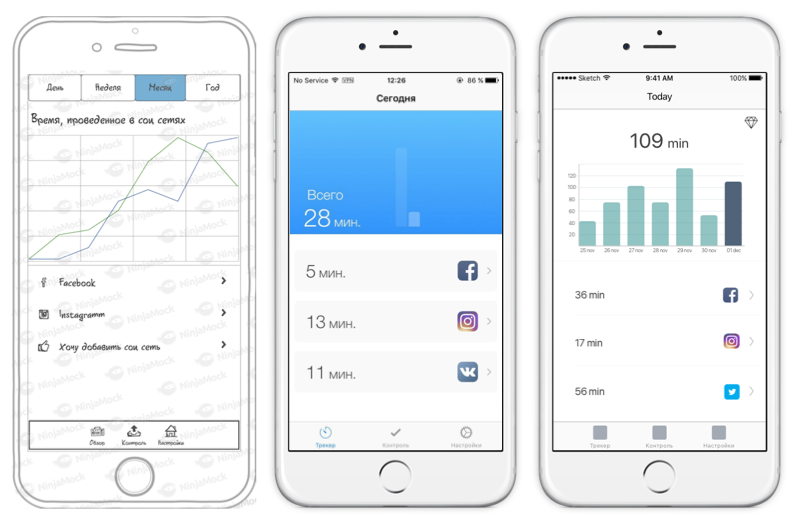 Sense – Social Media Screen Time Tracker