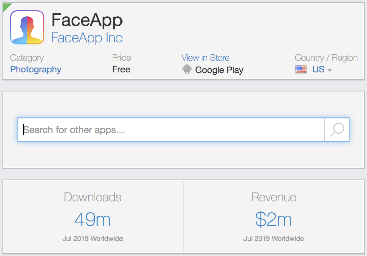 Sensor Tower shows 49M downloads for FaceApp in July. In June, the number was 14M downloads. In past weeks, FaceApp has amassed more downloads than all of 2019.