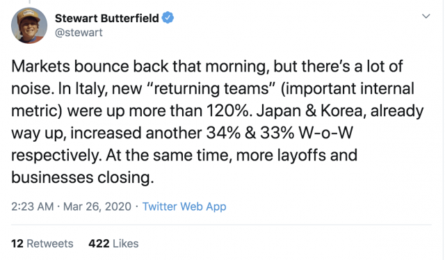 The third growth driver is somewhat similar to the second one, but it is associated with the return of organizations that had at some point tried the product but stopped using it. For example, in Italy, Slack observed a 120% increase in the number of new “retaining teams.” In Japan and Korea the numbers are 34% and 33%. Most likely, in this case the growth of the two products is comparable.