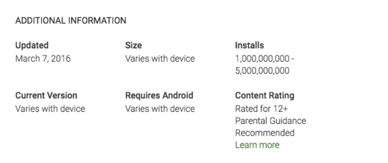 As a reminder, you can also get the estimate total number of an app’s downloads on its page in Google Play.
