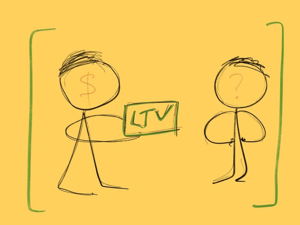 How to calculate customer Lifetime Value. The do’s and don'ts of LTV calculation