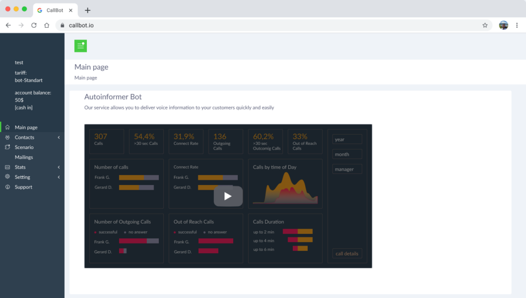 Some users watched the onboarding tutorial video. This step was not mandatory so the view conversion rate was just 13% of the users who had made it this far.