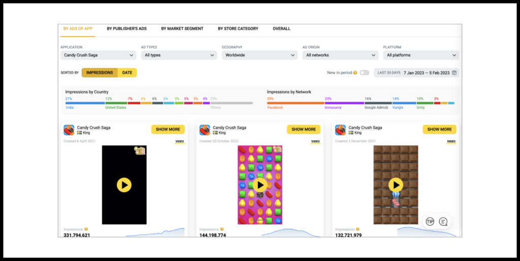 So for AppMagic, you can drill down by ad impressions per country and ad network during a specified period. You can view total impressions for each creative. 